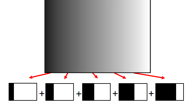 Liquid Droplet Impact 3